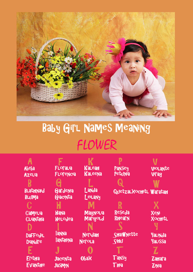 Flower Baby Names 83F